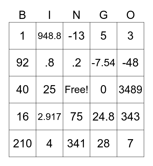 AP Calculus Bingo Card