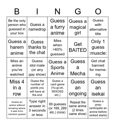 Vovo's AMQ Ranked Bingo v 1.0 Bingo Card