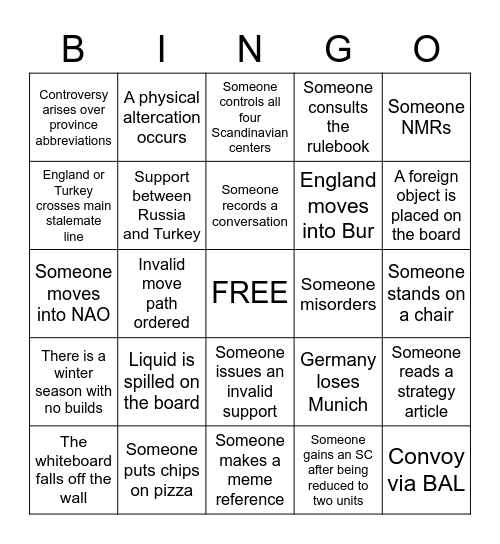 Diplomacy Bingo Card