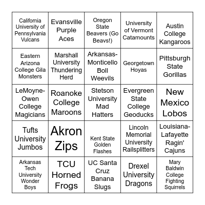 Unique College/University Nicknames Bingo Card