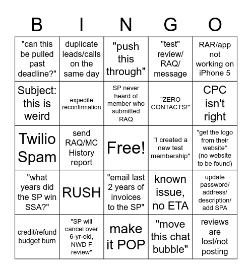 Coordinator Trigger Word Bingo Card