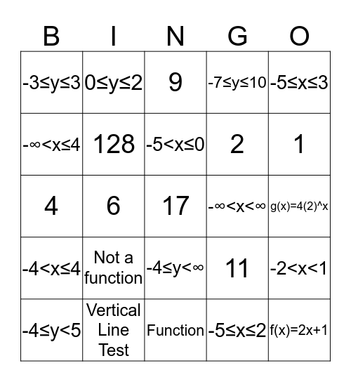 IM1 BM1 Review Bingo Card