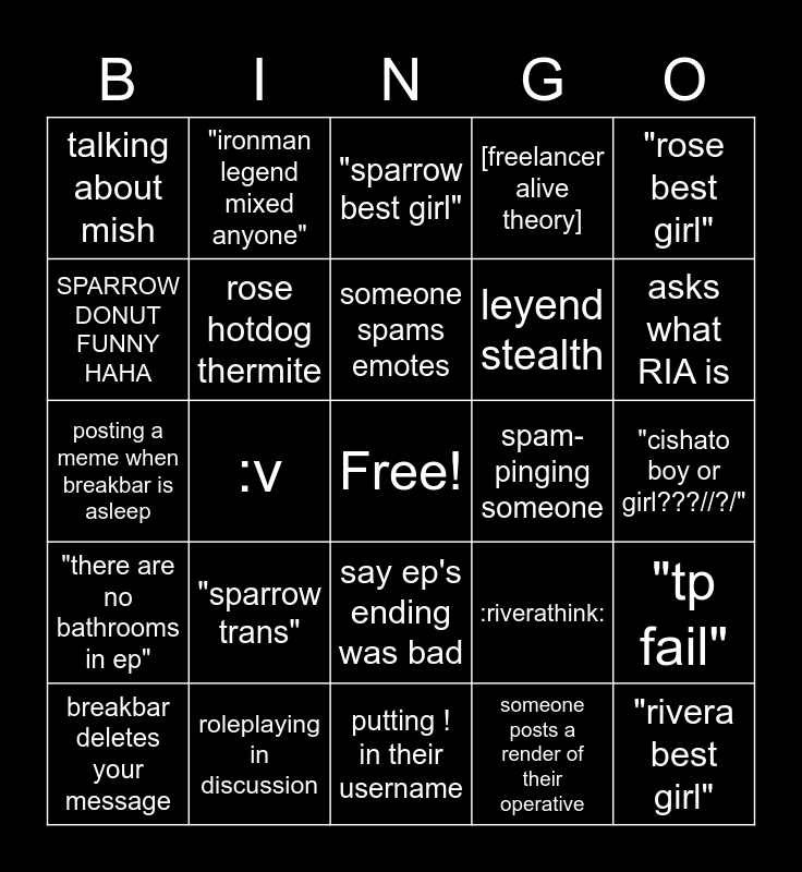 The Discord Roleplay Server Bingo : r/BadRPerStories