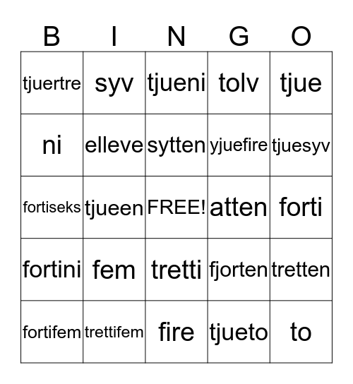 Norwegian Bingo Card