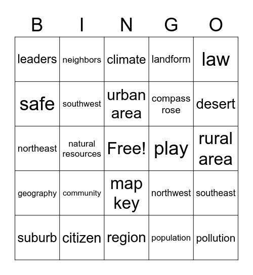 Social Studies Ch.1-2 Vocabulary Bingo Card