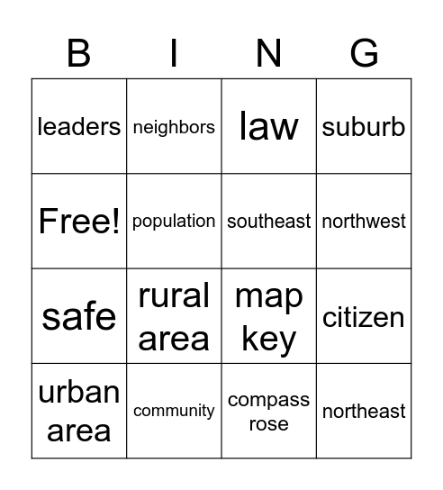 Social Studies Ch. 1 Vocabulary Bingo Card