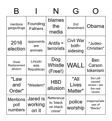 Racist Troglodyte Bingo Card