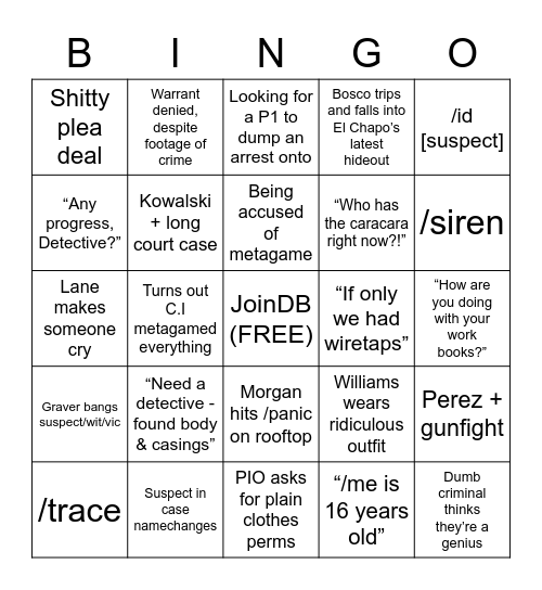 DB bingo Card