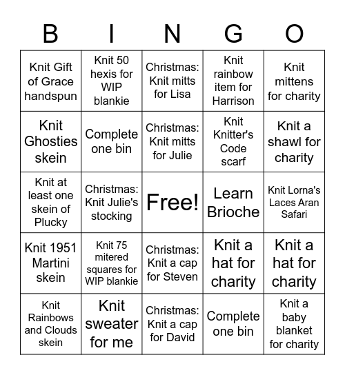 BUN-go #1 Bingo Card