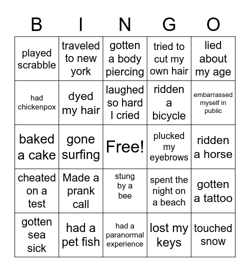 Never have I ever ... Bingo Card