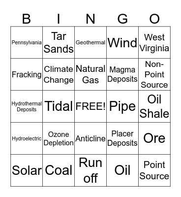 Earth's Resources Bingo Card