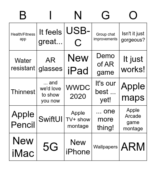 WWDC 2020 Buzzword Bingo Card