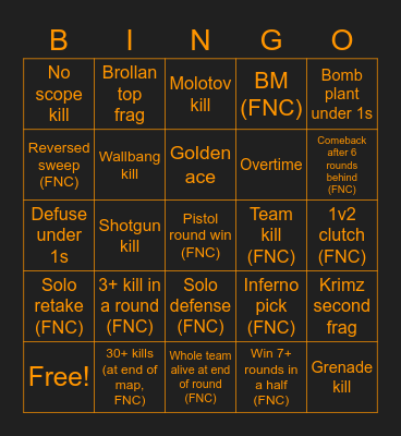 Fnatic vs Mad Lions Bingo Card