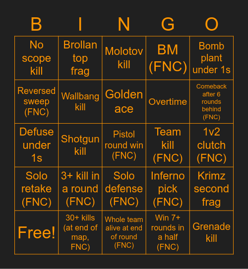 Fnatic vs Mad Lions Bingo Card