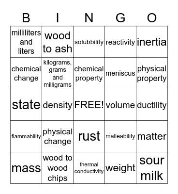 Physical Science, Ch. 2 Bingo Card