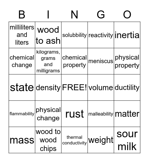 Physical Science, Ch. 2 Bingo Card