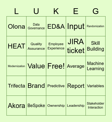 ITSS Data Analytics and Reporting Bingo Card