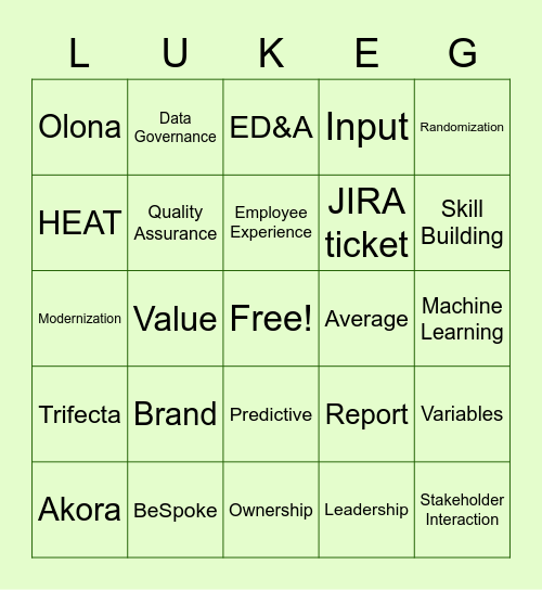 itss-data-analytics-and-reporting-bingo-card