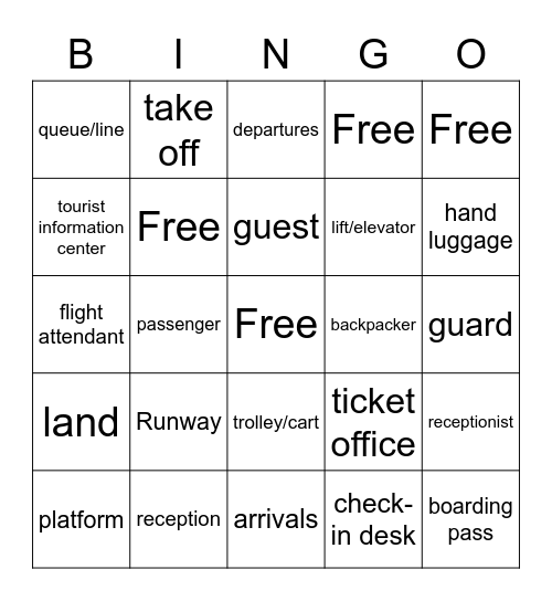 Travel Vocab Bingo Card