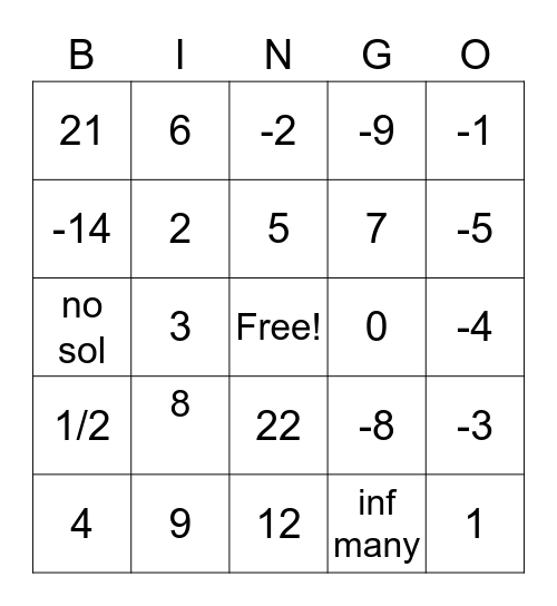Solving Linear Equations Bingo Card