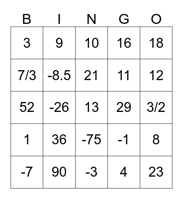 Multi-Step Equations Bingo Card