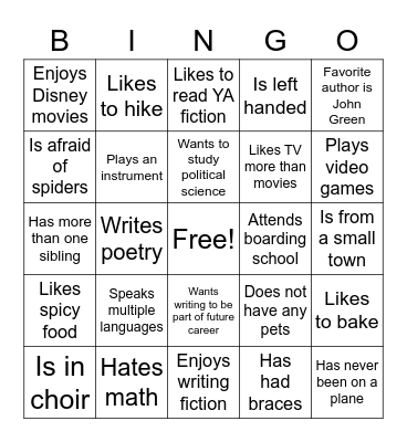 BTL Bingo Card