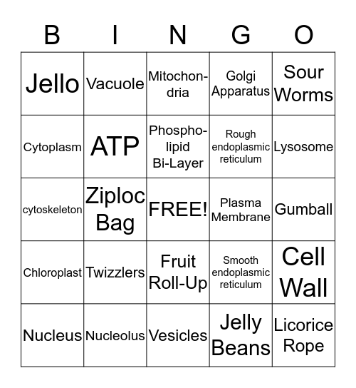 Cell Bingo Card