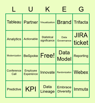 ITSS Data Analytics and Reporting Bingo Card