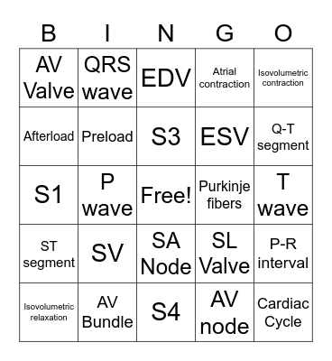 Heart Bingo 2 Bingo Card