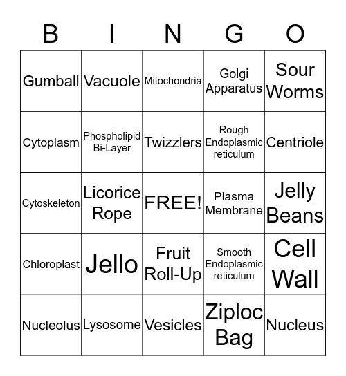 Cell Bingo Card