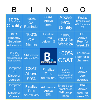 The Kingsway (June) Bingo Card