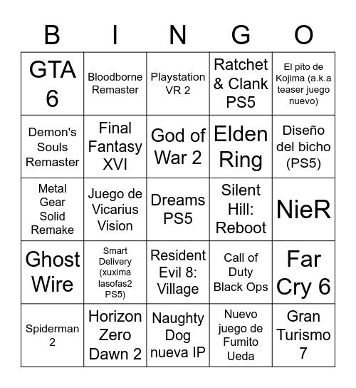 Playstation 5 Event Bingo Card