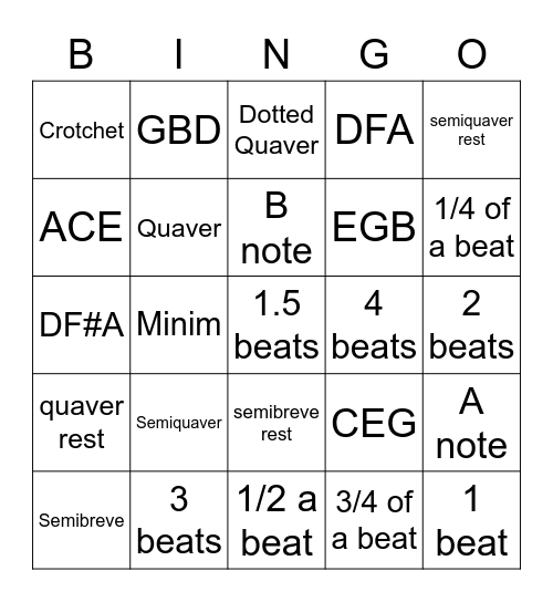 Music Theory Revision Bingo Card