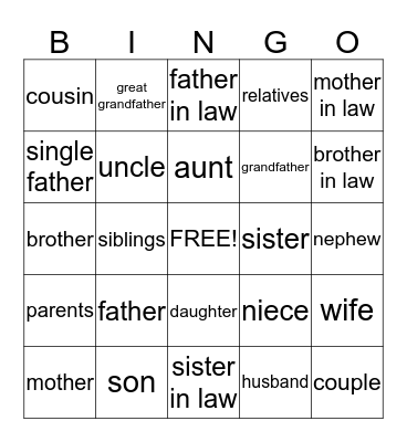 Home and Family Bingo Card