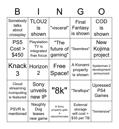 PS5 Bingo Card