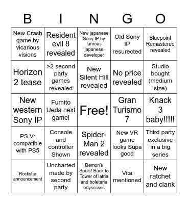 PS5 Event Predictions Bingo Card