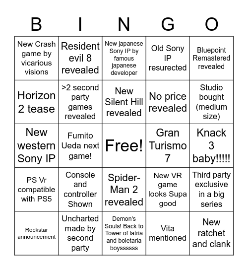 PS5 Event Predictions Bingo Card