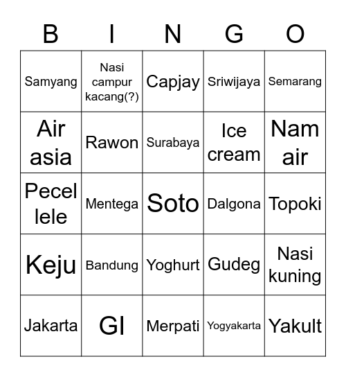 Surya Bingo Card