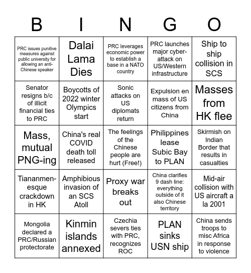 China 2020 Apocalypse Bingo Card