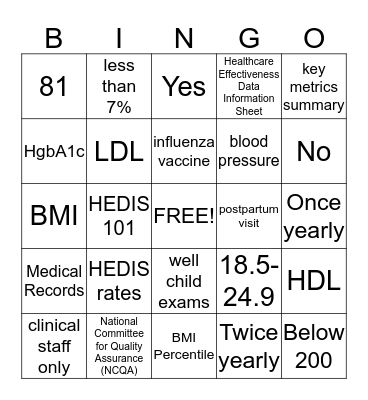 HEDIS Bingo Card