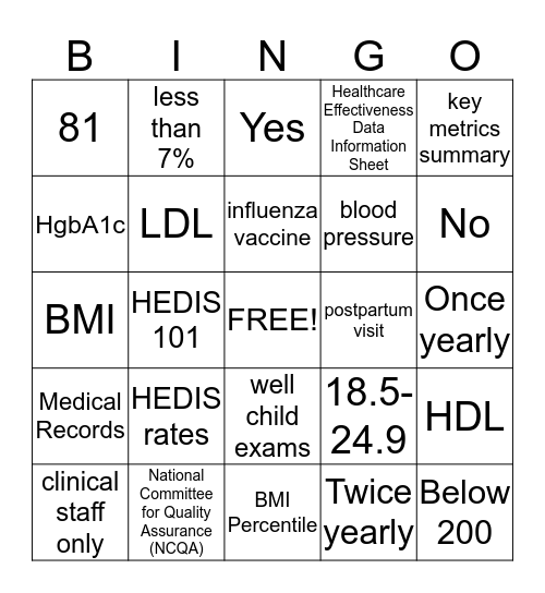 HEDIS Bingo Card