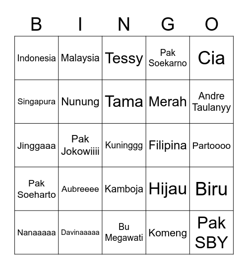 Bingo nya Anet Bingo Card