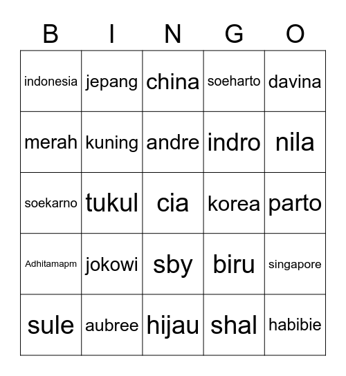 Punya Kyra Bingo Card