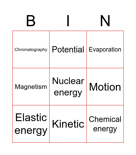 Salma Science Bingo Card