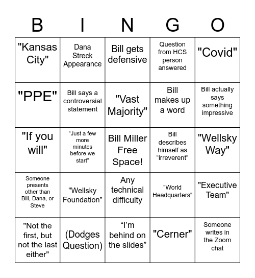 Wellsky Townhall Bingo Card