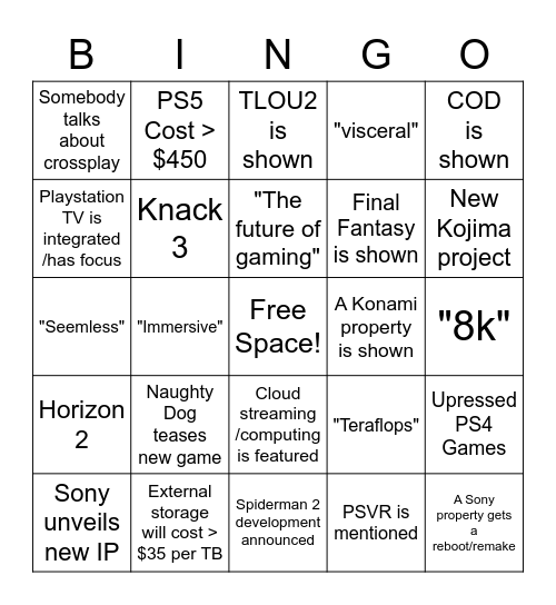 PS5 Bingo Card