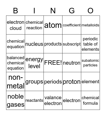 Atoms and Periodic Table Bingo Card