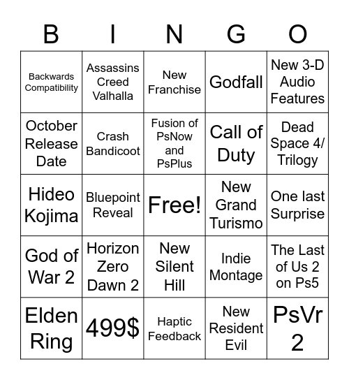 PS5 Announcement Bingo Card