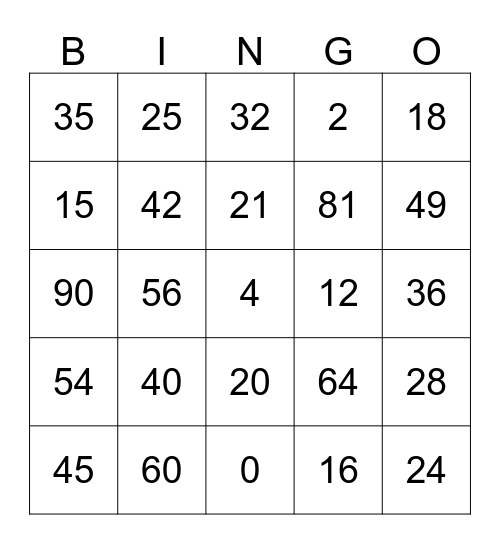 X  Multiplication BINGO  X Bingo Card