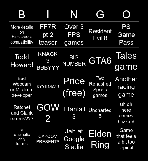 PS5 Bingo Card